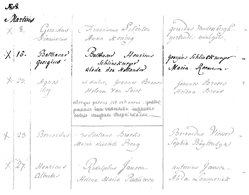 18081230 dp akte RK-A'dam De Toren Balthasar G zv B Schlinekmeijer - A d Hollander